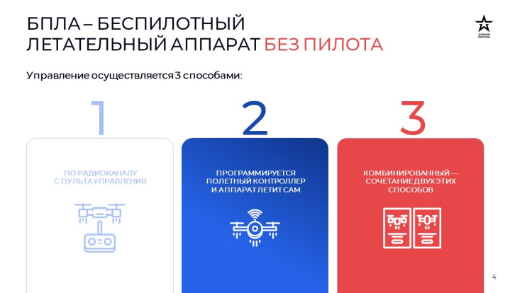 Альтернативная служба 5